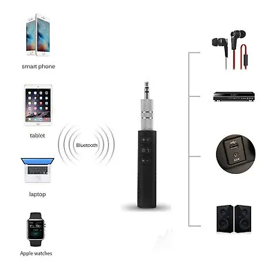 Kaufen Drahtloser Bluetooth 4.1-Audioempfänger, Bluetooth-3,5-mm-Aux-Adapter-Empfänger • 5.05€