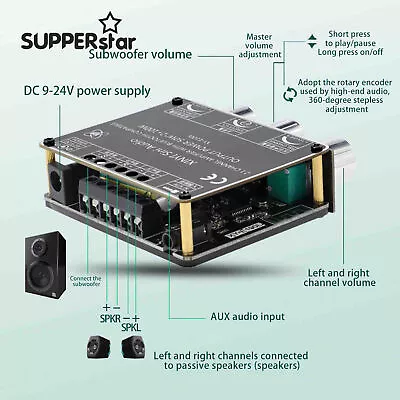 Kaufen Bluetooth 5.0 HiFi 2.1 Channel Digital Power Amplifier Subwoofer Audio Amp ASS • 12.42€
