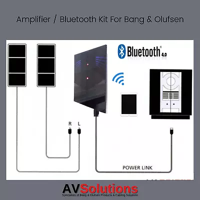 Kaufen BeoCenter 2500 Verstärker Auf B&O BeoVox/Passiv Lautsprecher Mit Bluetooth V4.0 • 173.48€