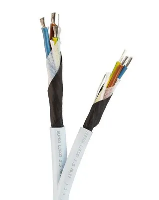 Kaufen Supra Cables LoRad MKII 3G2.5 -  3x2.5mm² Netzkabel Meterware • 17€