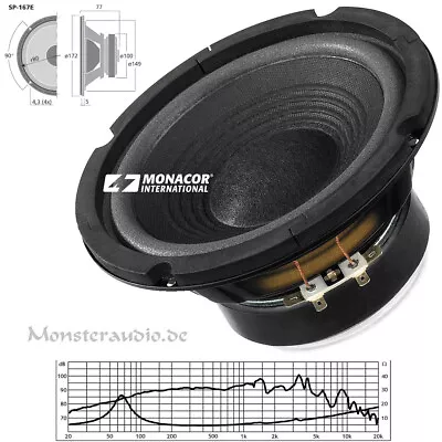 Kaufen Monacor SP-167E 16,5cm Bass Lautsprecher Tiefmitteltöner 70 Watt 4 Ohm 165mm • 36.99€