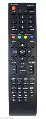 Kaufen Neu Teac TV Fernbedienung Für Modelle - T19DVDB19, T19DVDB19A • 11.47€