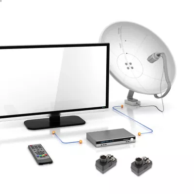 Kaufen  2 Pcs Kabel Verbinder Koax Stecker Desktop-Lautsprecherständer Fernseher • 4.95€