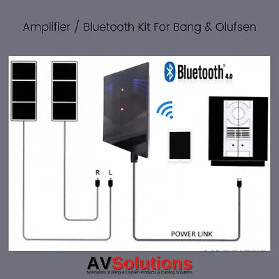 Kaufen BeoSound 3000 Verstärker Auf B&O BeoVox/Passiv Lautsprecher Mit Bluetooth V4.0 • 173.48€
