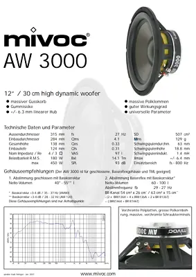 Kaufen Mivoc AW3000 Gut Gebraucht • 89.99€
