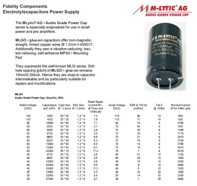 Kaufen MUNDORF MLYTIC MLGO 10000µf 63V For Amplifier / Verstärker 2 Pin Capacitor • 22.95€