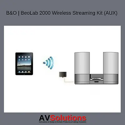 Kaufen B&o | BeoLab 2000 Wireless Bluetooth Audio Stream Kit (AUX) 2 M. Weiß ML Kabel • 129.50€