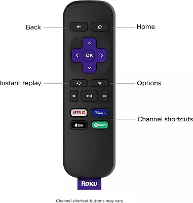Kaufen Roku HD TV Streaming Media Player Stick HDMI Express • 29.54€
