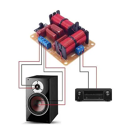Kaufen Zwei-Wege-Audio-Frequenzweiche Für 6-Zoll-Lautsprecher-Crossover-Filtermodul • 10.88€