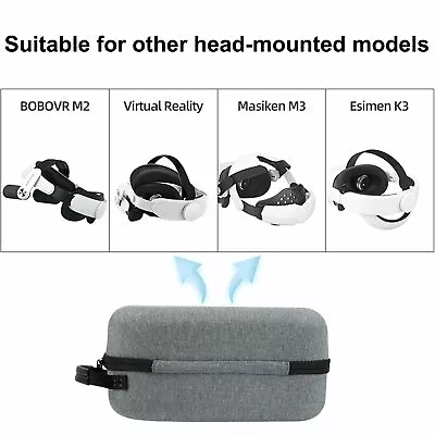 Kaufen VR Headset Case Travel Carry Box Aufbewahrungstasche Für Oculus Quest 2 Zubehör • 31.29€