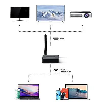 Kaufen Wireless  Receiver Zum Streamen Von Video-Audio Vom PC Auf HDTV • 34.69€