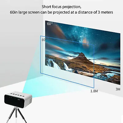 Kaufen (Weiß) Mini-Projektor HD-LED-Mikro-Handy Mit Gleichem Bildschirm AV FAT • 40.96€