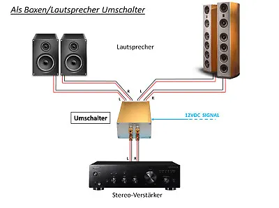 Kaufen High-End Lautsprecher Umschalter, Gesteuert Mit 12VDC, SONDERANGEBOT !!! • 135€